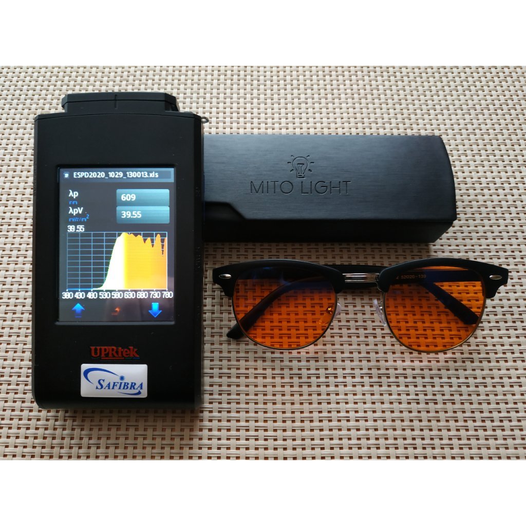 Hack Human - Mito Light - MITO LIGHT® Blue Blockers Envy -