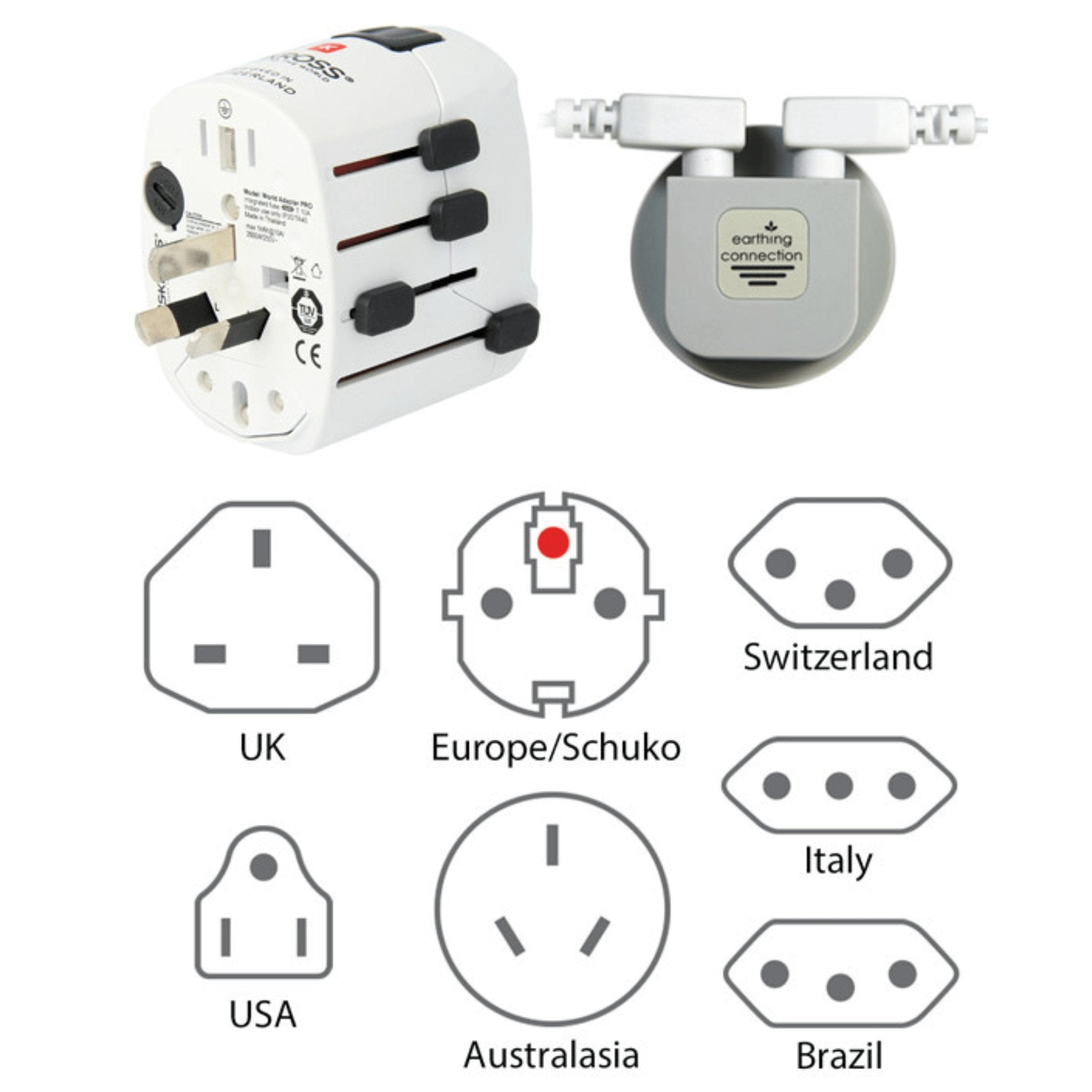 Hack Human - Groundology - Groundology™ Earth Connection Plug Worldwide - 
