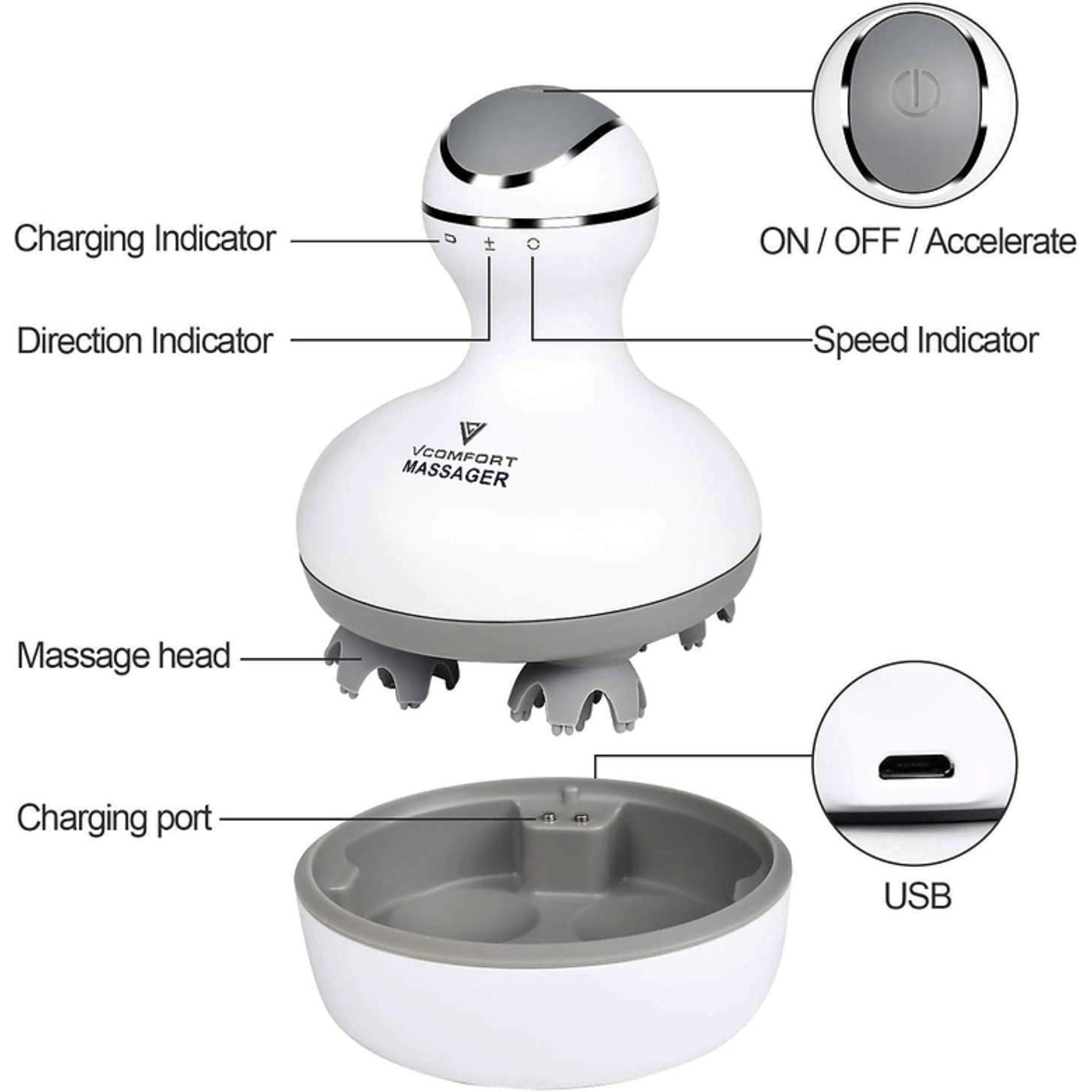 Hack Human - VComfort - VComfort – Intelligent Head Scalp Body Massager - 